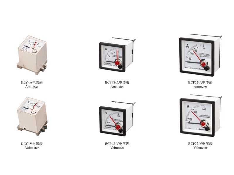Explosion-proof overload Ammeter/Voltmeter