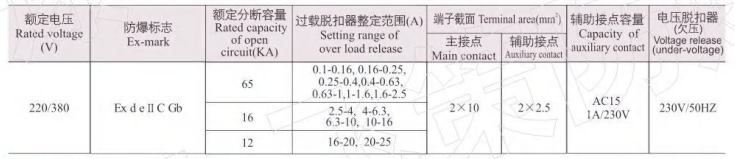 1628125003545118.png image.png