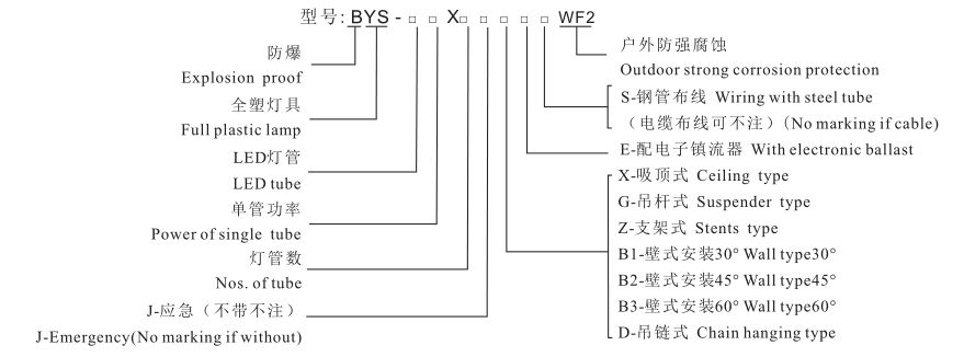 1635130917526460.png image.png