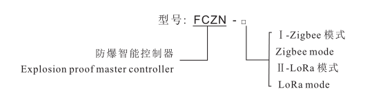 1635131459461695.png image.png