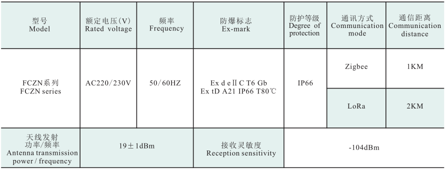 1635131634587311.png image.png