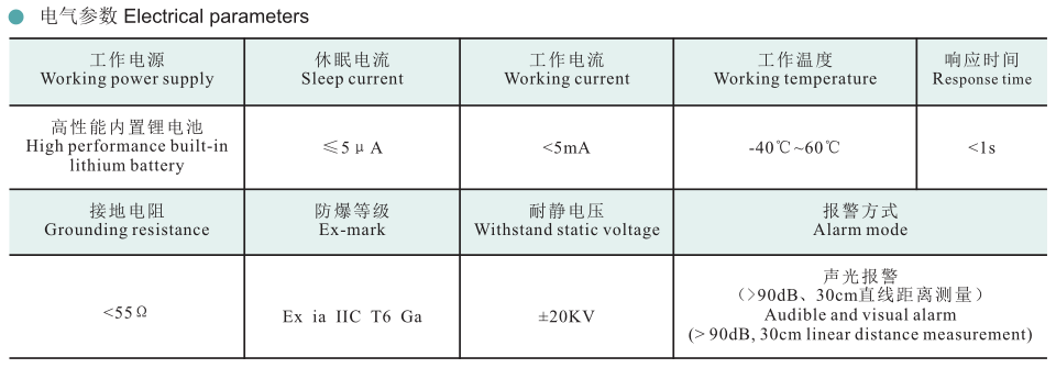 1639550034232538.png image.png
