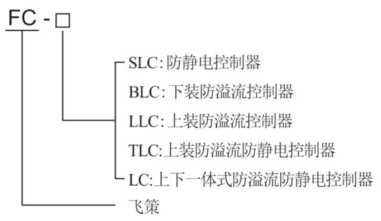 1752657066956759.png image.png